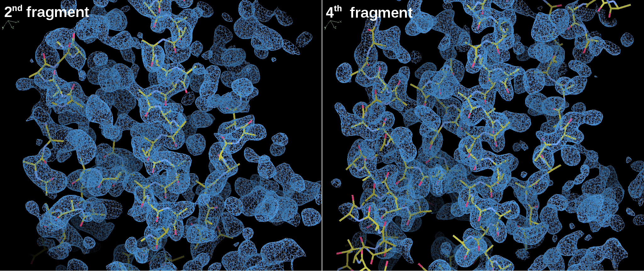 electron density